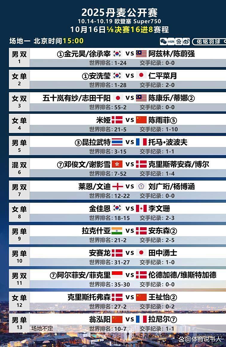 丹麦队鏖战中国队，郑思维关键制胜